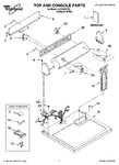 Diagram for 01 - Top And Console Parts Optional Parts (not Included)