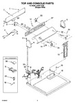 Diagram for 02 - Top And Console Parts