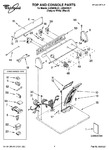 Diagram for 01 - Top And Console Parts