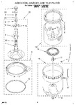 Diagram for 03 - Agitator, Basket And Tub