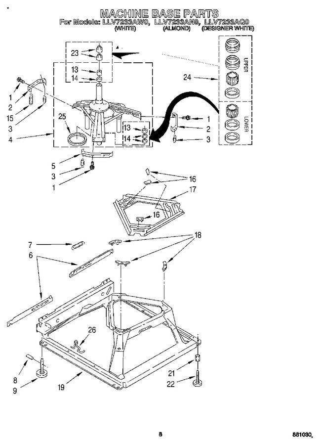 Diagram for LLV7233AW0