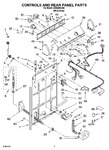 Diagram for 02 - Controls And Rear Panel Parts
