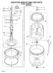 Diagram for 03 - Agitator, Basket And Tub Parts