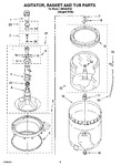 Diagram for 03 - Agitator, Basket And Tub Parts