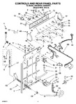 Diagram for 02 - Controls And Rear Panel Parts