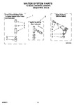 Diagram for 09 - Water System Parts, Optional Parts (not Included)