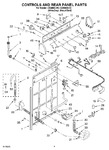 Diagram for 02 - Controls And Rear Panel