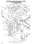 Diagram for 02 - Controls And Rear Panel Parts