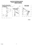 Diagram for 09 - Water System