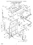 Diagram for 02 - Controls And Rear Panel