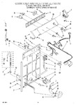Diagram for 02 - Controls And Rear Panel