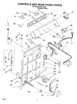 Diagram for 02 - Controls And Rear Panel