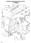 Diagram for 02 - Controls And Rear Panel