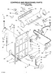 Diagram for 02 - Controls And Rear Panel