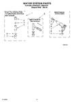 Diagram for 09 - Water System Parts