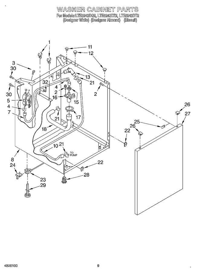 Diagram for LTE5243DQ2