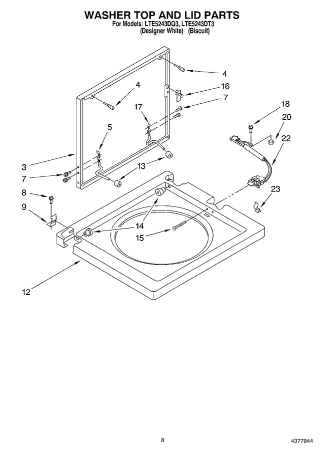 Diagram for LTE5243DQ3