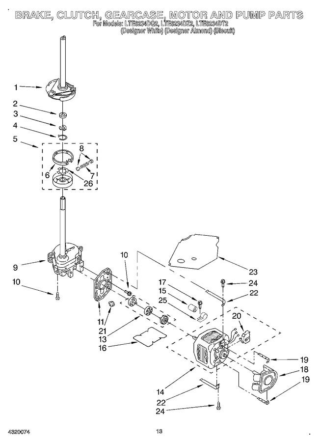 Diagram for LTE6234DZ2