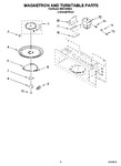 Diagram for 05 - Magnetron And Turntable Parts