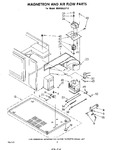 Diagram for 02 - Magnetron And Airflow