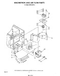 Diagram for 02 - Magnetron And Airflow