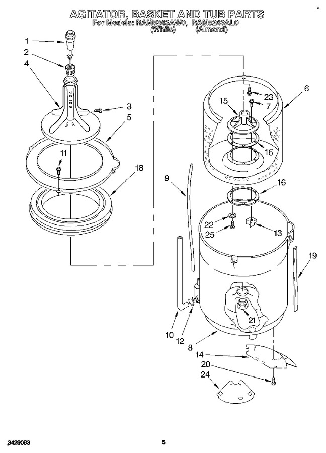 Diagram for RAM5243AL0