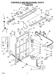 Diagram for 02 - Controls And Rear Panel Parts