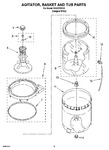 Diagram for 03 - Agitator, Basket And Tub Parts