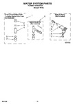 Diagram for 09 - Water System Parts, Optional Parts (not Included)