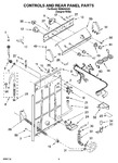 Diagram for 02 - Controls And Rear Panel Parts