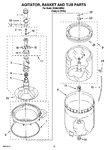 Diagram for 03 - Agitator, Basket And Tub Parts
