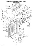 Diagram for 02 - Controls And Rear Panel Parts