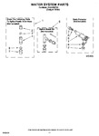 Diagram for 07 - Water System Parts