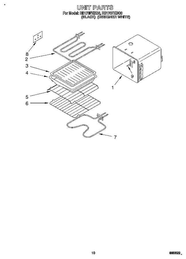 Diagram for RB170PXBQ0