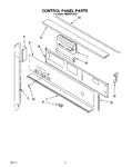 Diagram for 02 - Control Panel
