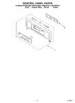 Diagram for 06 - Control Panel