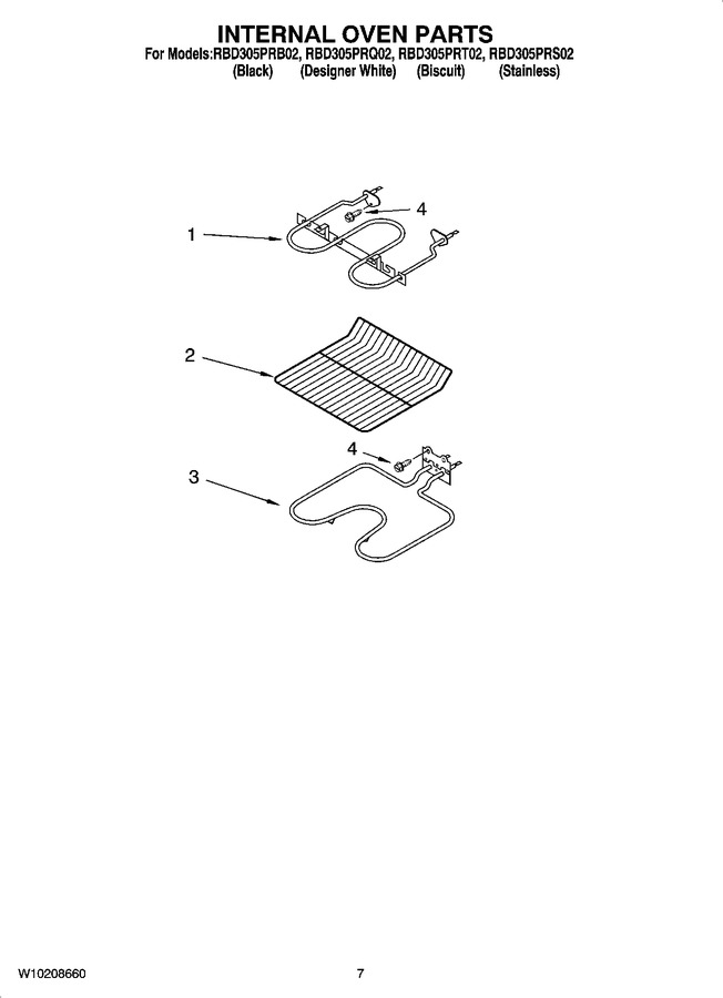 Diagram for RBD305PRT02