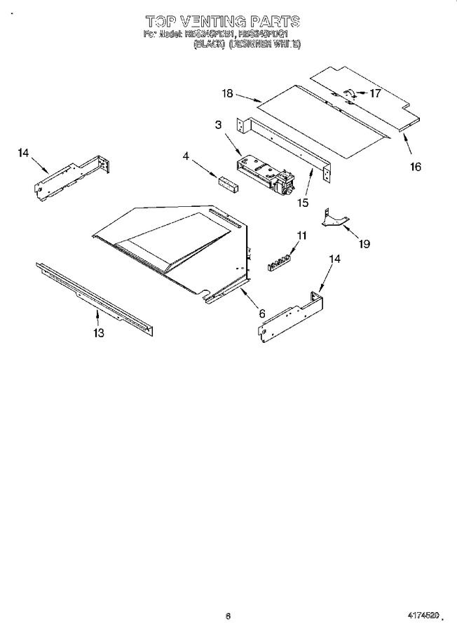 Diagram for RBS245PDQ1