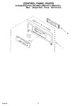 Diagram for 02 - Control Panel Parts