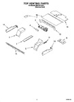 Diagram for 05 - Top Venting Parts, Optional Parts