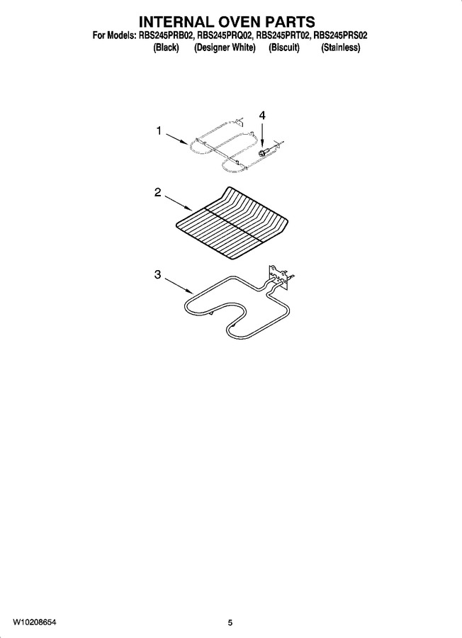 Diagram for RBS245PRT02