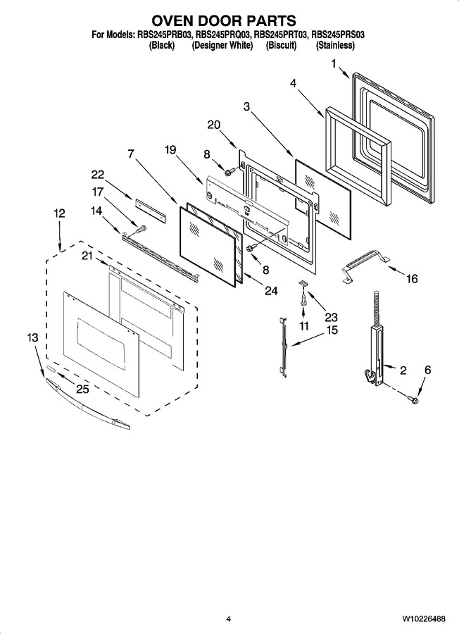 Diagram for RBS245PRS03