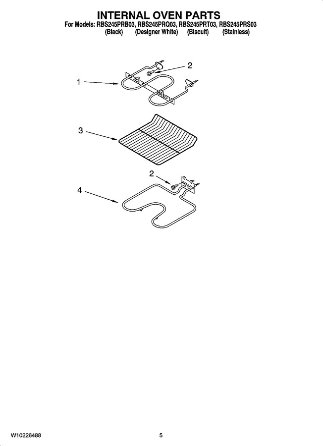 Diagram for RBS245PRB03