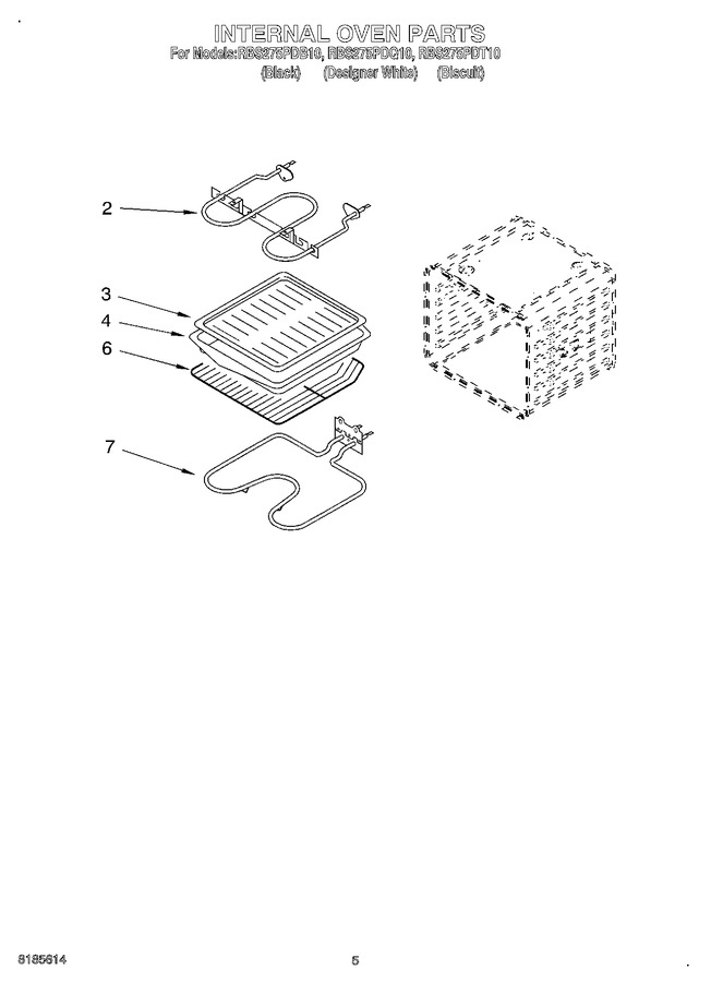 Diagram for RBS275PDQ10