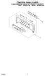 Diagram for 02 - Control Panel Parts