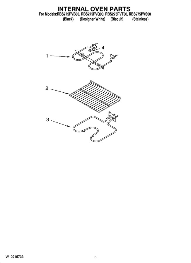 Diagram for RBS275PVB00