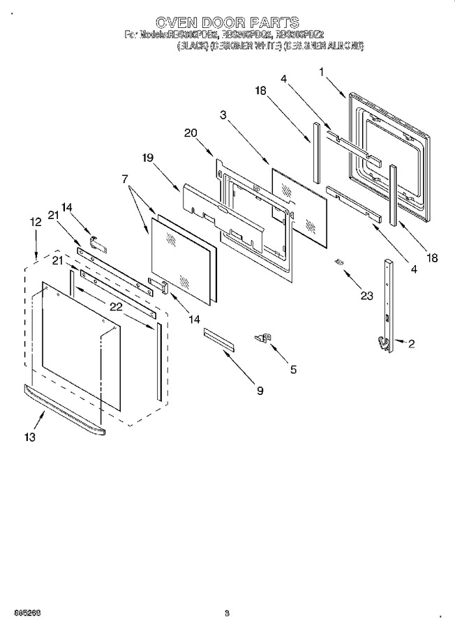 Diagram for RBS305PDZ2