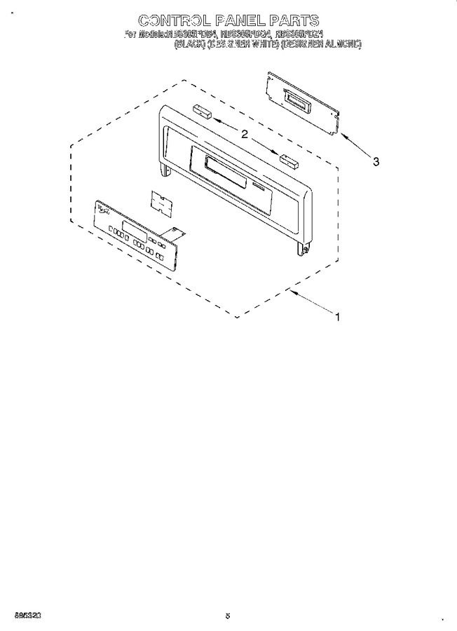 Diagram for RBS305PDZ4
