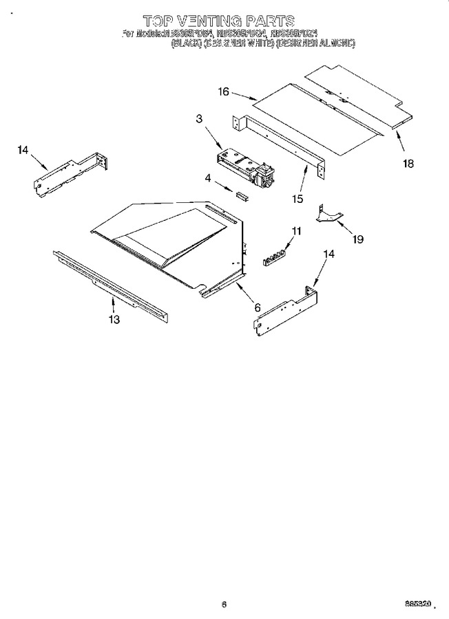 Diagram for RBS305PDZ4