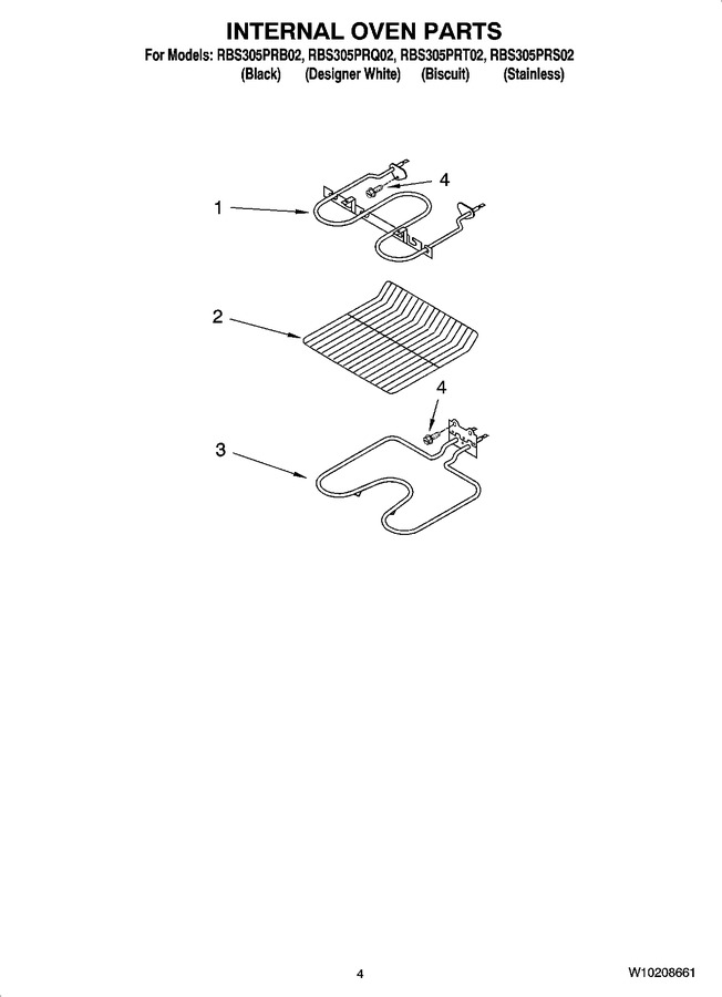 Diagram for RBS305PRT02